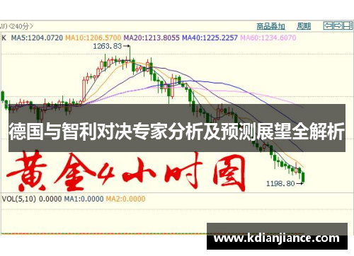 德国与智利对决专家分析及预测展望全解析